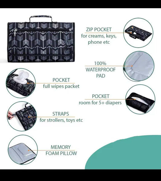 Portable Baby Changing Pad – Diaper Mat for Newborns | One-Hand Use & Stroller-Friendly
